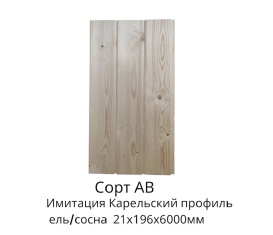 Имитация бруса Карельский профиль